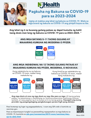 2023-2024 年接种 COVID-19 疫苗 - NJ.gov